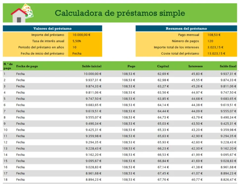 calculadora de prestamos con dinero y graficos