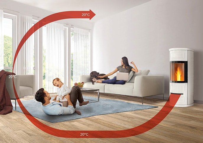 Cuál es la diferencia entre un calefactor tiro balanceado y uno de tiro natural 5 calefactor encendido en una habitacion calida