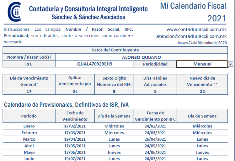 Cada cuánto se debe pagar el ARBA inmobiliario en Buenos Aires 4 Cada cuánto se debe pagar el ARBA inmobiliario en Buenos Aires
