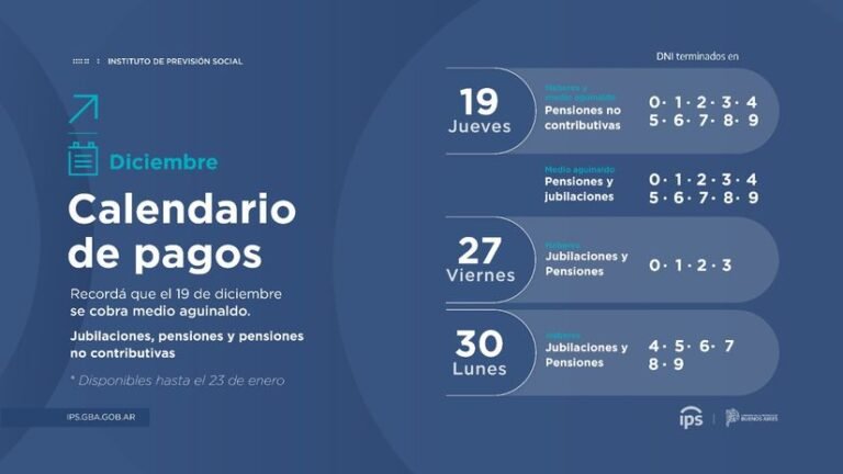 Cómo consultar el cronograma de pensiones no contributivas en Argentina 10 calendario de pagos de pensiones en argentina