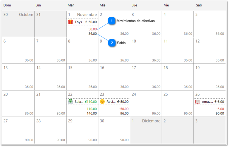 calendario de pagos y finanzas personales