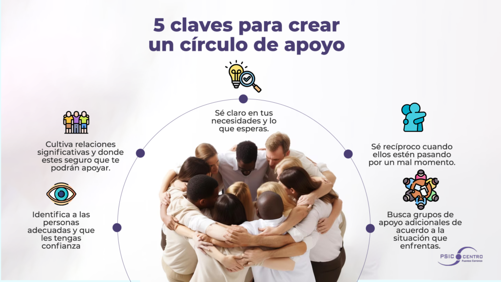 Qué servicios ofrece Mi Refugio en Lomas de Zamora 1 centro de bienestar y apoyo emocional