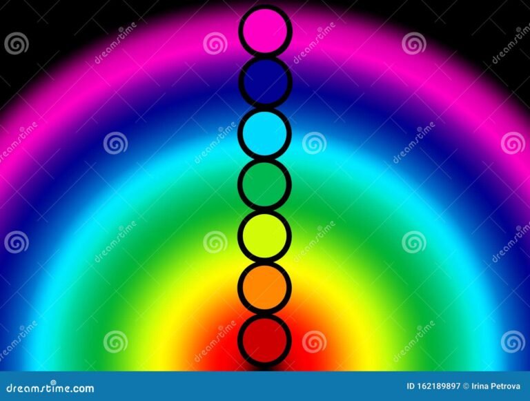 espectro de colores de auras humanas