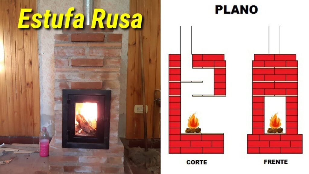 estufa rusa de alto rendimiento en casa
