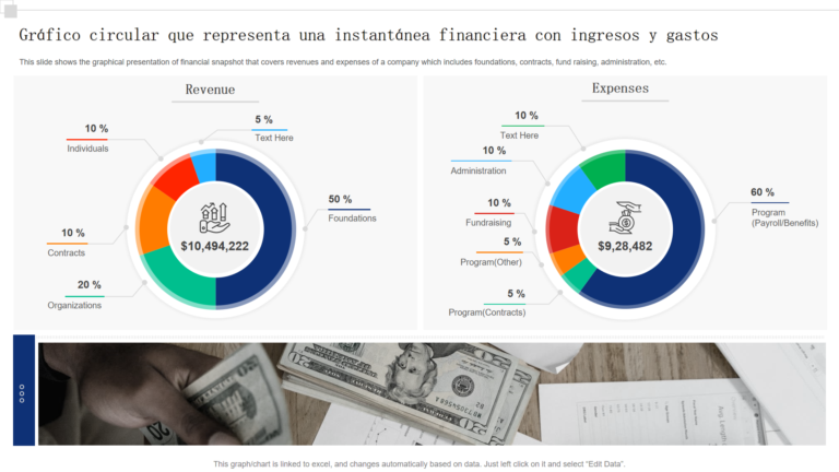 grafico de pagos mensuales en finanzas