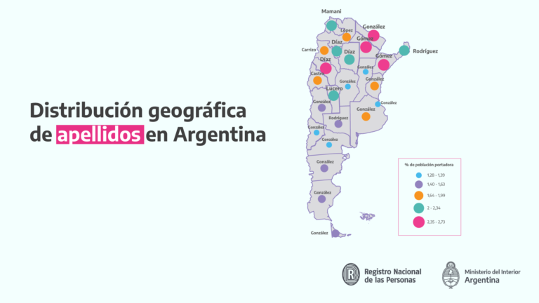 mapa de argentina con apellidos destacados