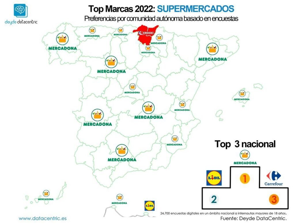 Dónde se encuentran los Supermercados La Reina en San Martín y Ayolas