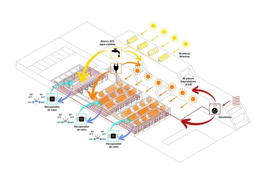 Dónde se encuentra la residencia geriátrica Dr. Albert Schweitzer 1 mapa de ubicacion de una residencia geriatrica