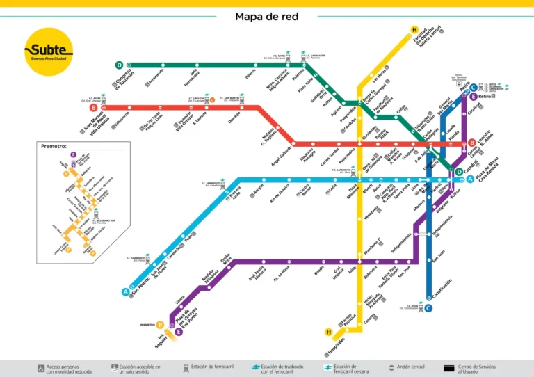 mapa del recorrido del subte d en buenos aires