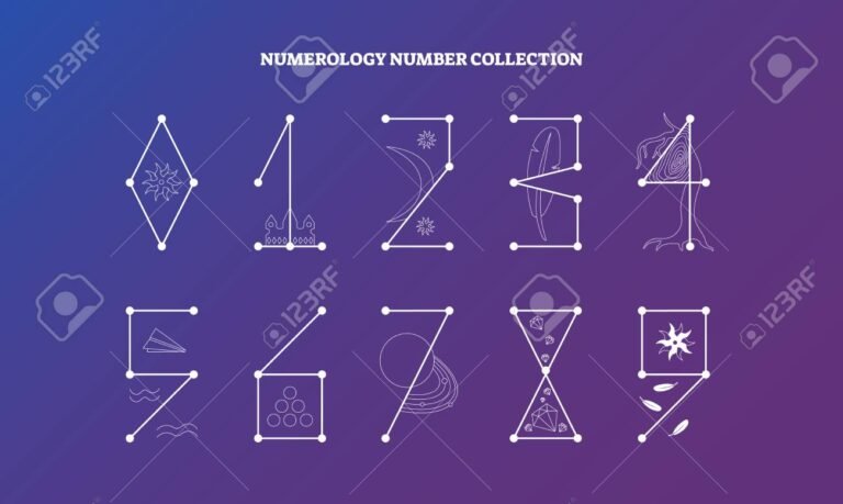 numeros y simbolos de numerologia en fondo