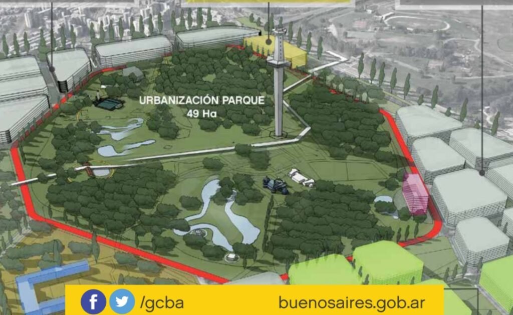 Dónde encontrar chicos que buscan chicos en Buenos Aires 3 Dónde encontrar chicos que buscan chicos en Buenos Aires