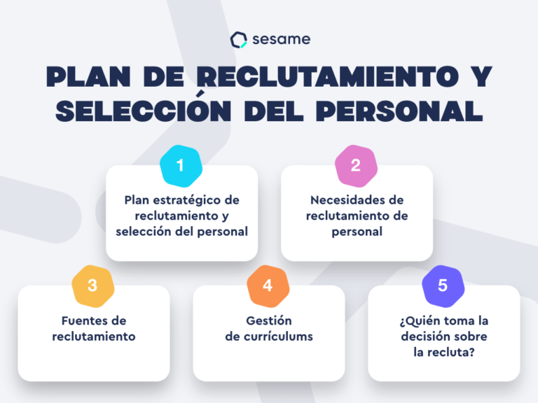 proceso de seleccion de personal en transporte