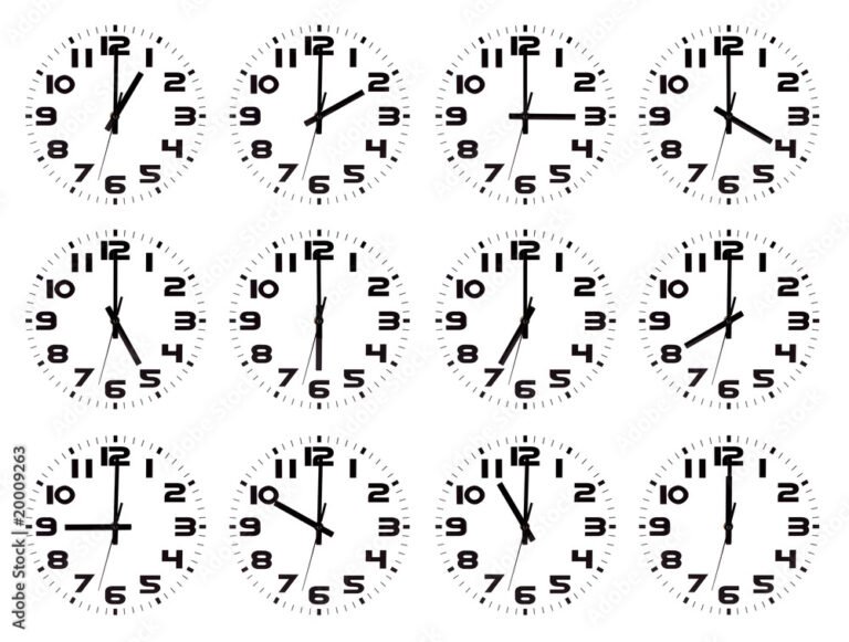 reloj marcando diferentes horas del dia