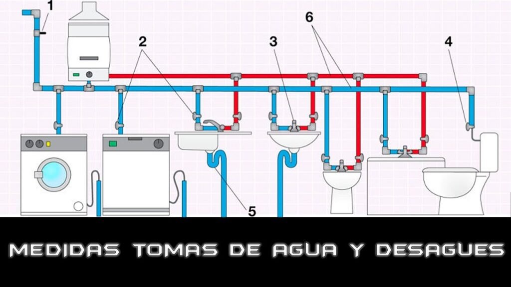 Cómo realizar la instalación cloacal en baño y cocina correctamente 4 Cómo realizar la instalación cloacal en baño y cocina correctamente