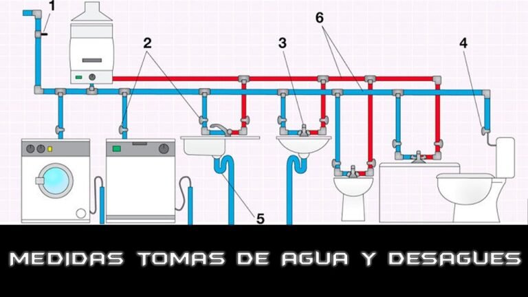 Cómo realizar la instalación cloacal en baño y cocina correctamente 18 tuberias de desague en bano y cocina