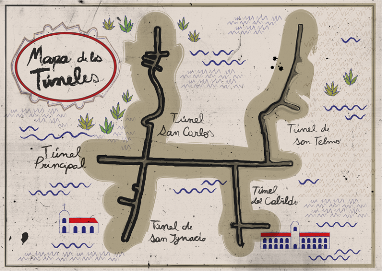 visita guiada en la manzana de las luces