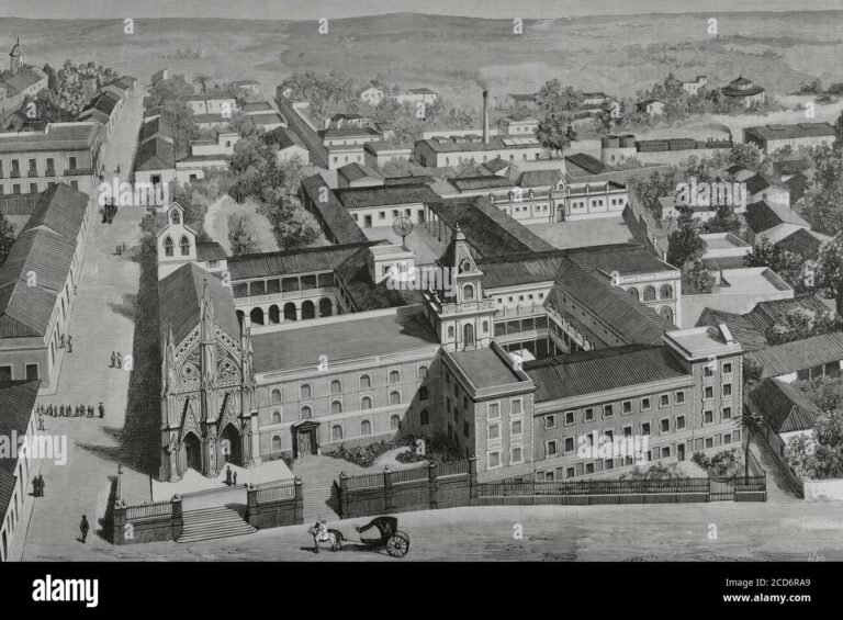 Dónde se encuentra el Colegio San José de Calasanz en Av. La Plata 27 vista aerea del colegio san jose de calasanz