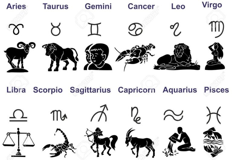 zodiaco con signos astrologicos oscuros